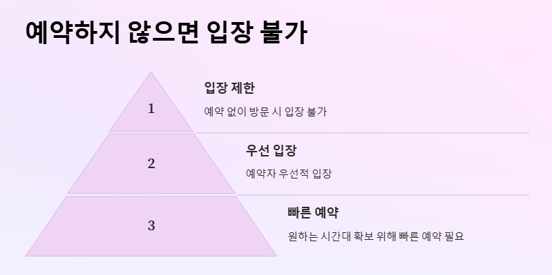 사코팍 팝업스토어 예약
