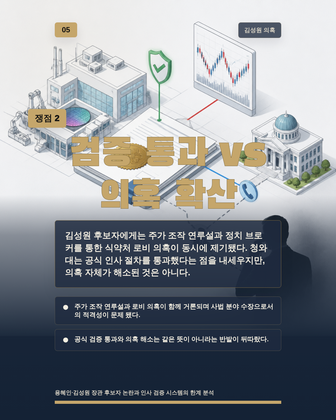 검증 통과 vs 의혹 확산