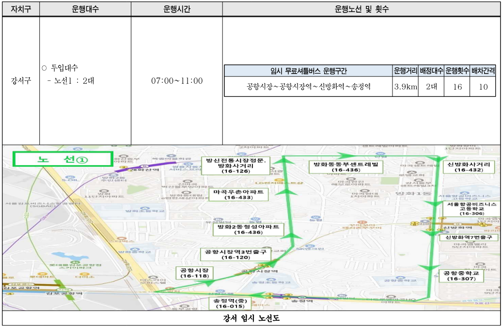 서울 시내버스 파업 자치구 무료 셔틀버스 노선 확인하기 다운로드 총정리