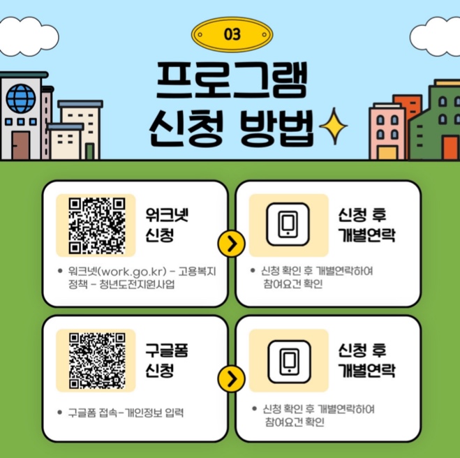 청년도전 지원사업 신청안내