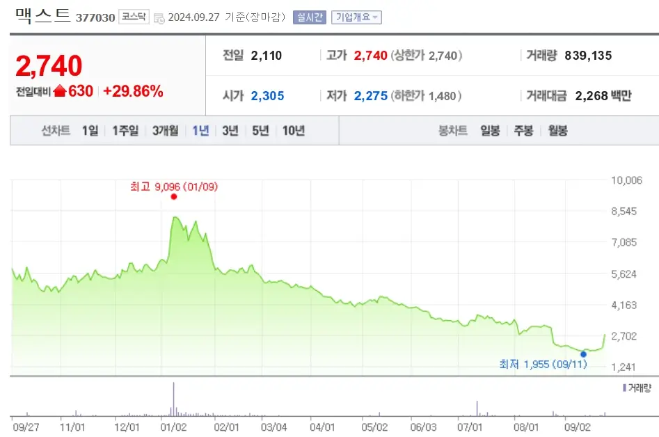 메타버스 관련주