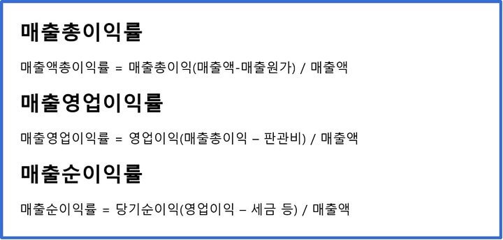 매출총이익률-매출영업이익률-매출순이익률-설명