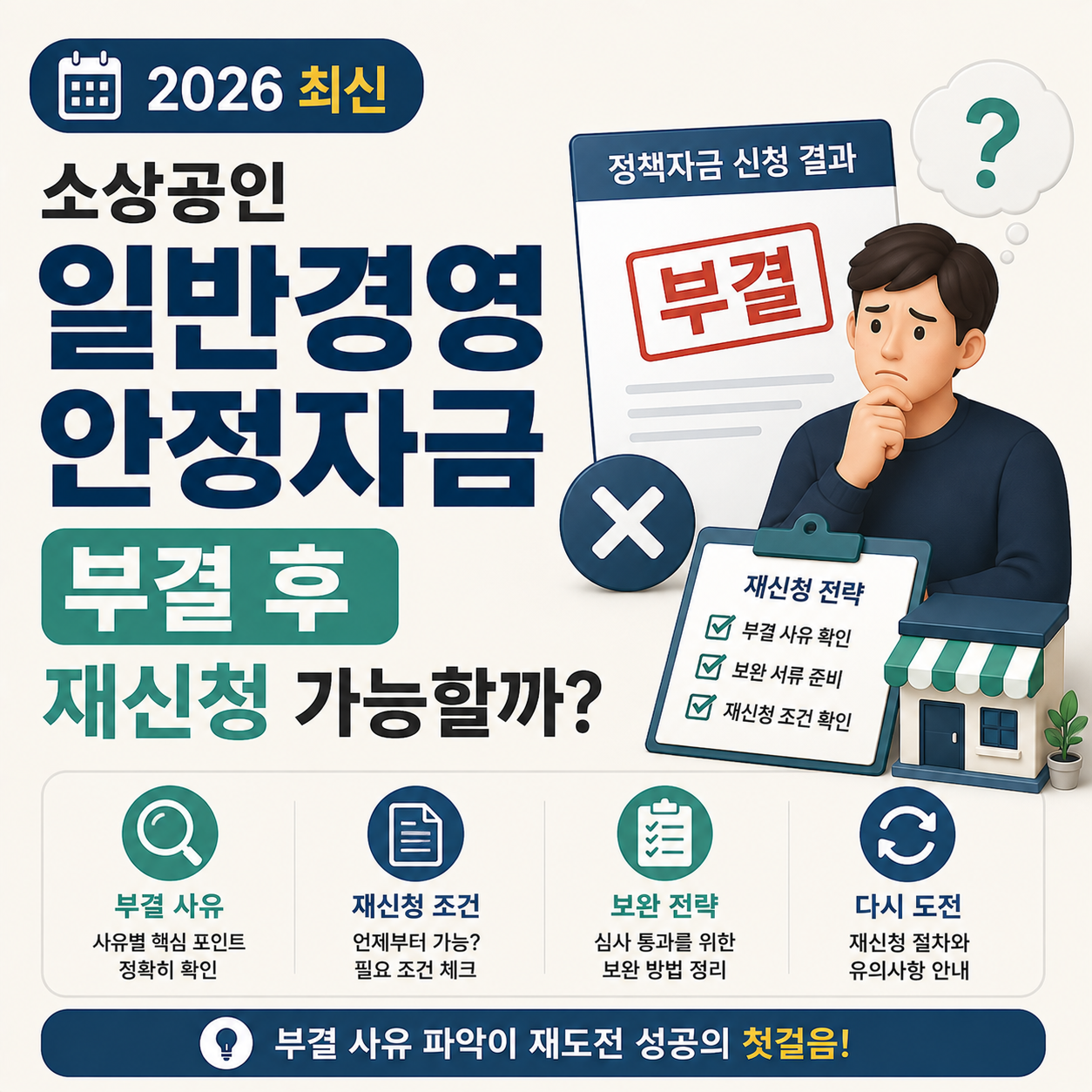 소상공인 경영안정자금 부결 후 재신청을 고민하는 모습 이미지
