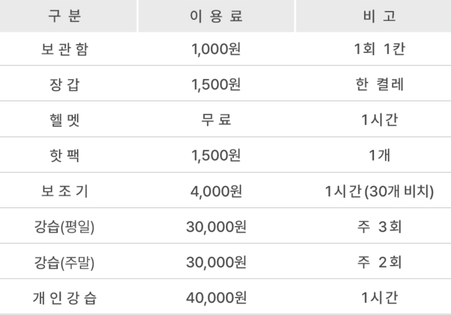 서울광장 스케이트장 이용요금 안내