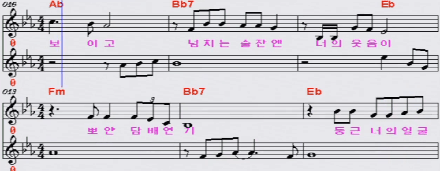 윤중식(최백호) 입영전야 악보