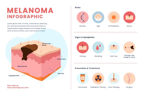 대상포진-예방-접종-비용-가격-2