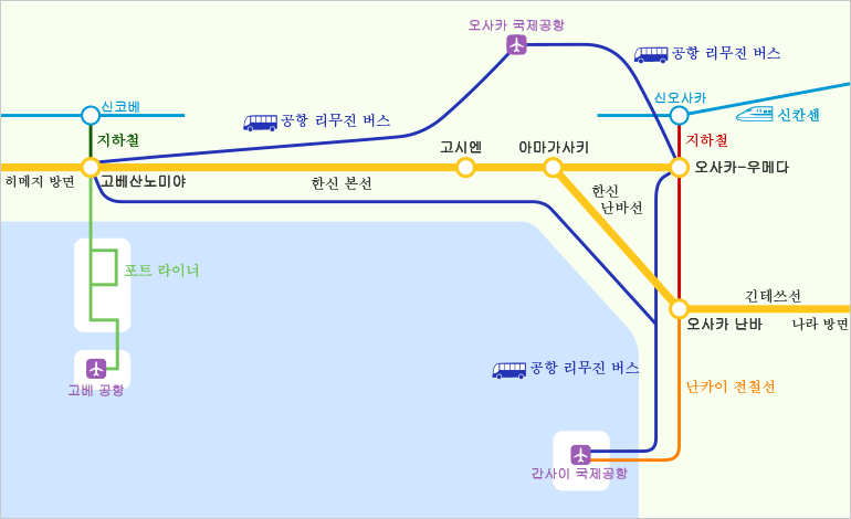 한신전철 노선도