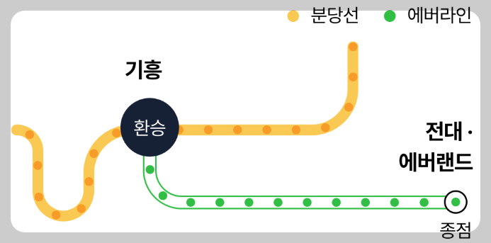 에버랜드 튤립축제