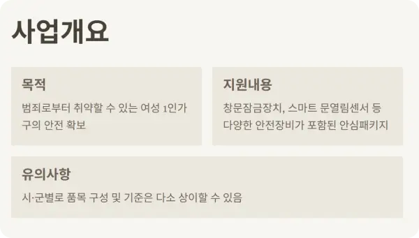 여성 1인가구 안심패키지