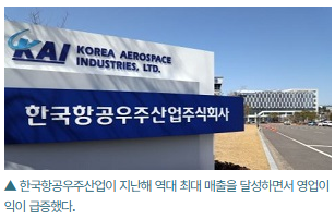 한국항공우주 주가 전망