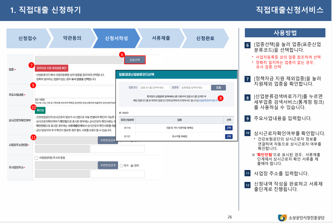 2024년 4분기 소상공인 정책자금: 정책자금사이트 가입과 직접대출 및 대리대출 신청 방법