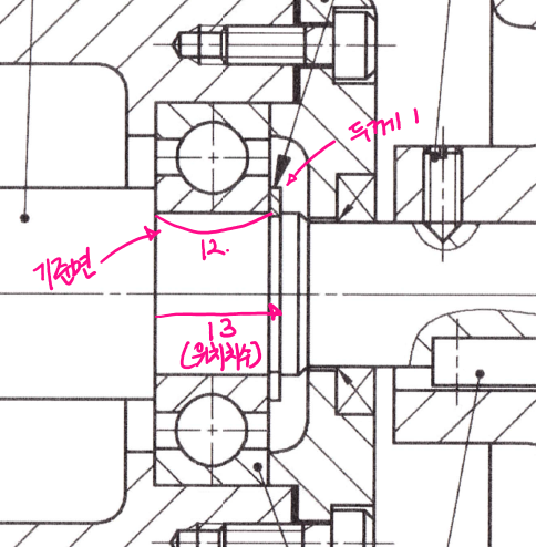자로-측정해야하는-곳