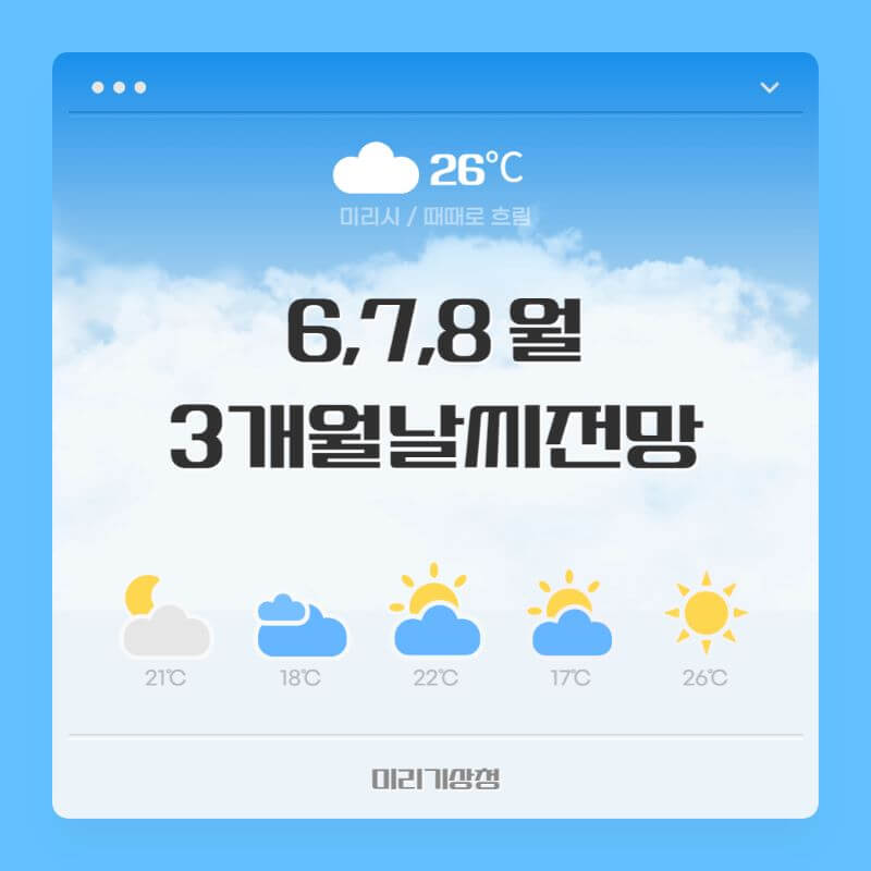 2023년장마