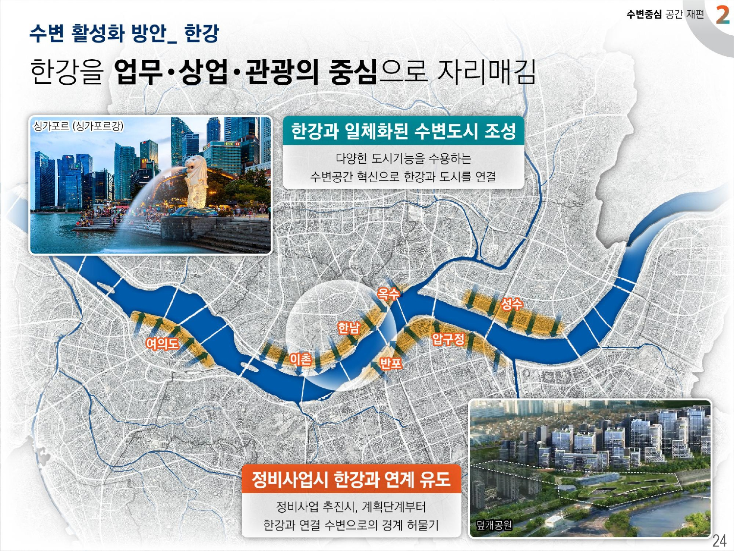 2040 서울도시기본계획