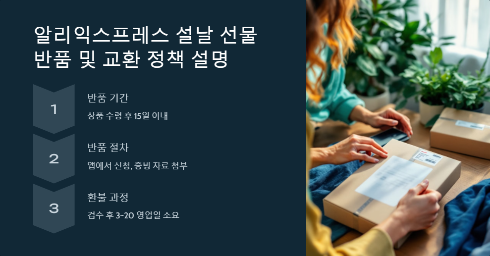 할인쿠폰