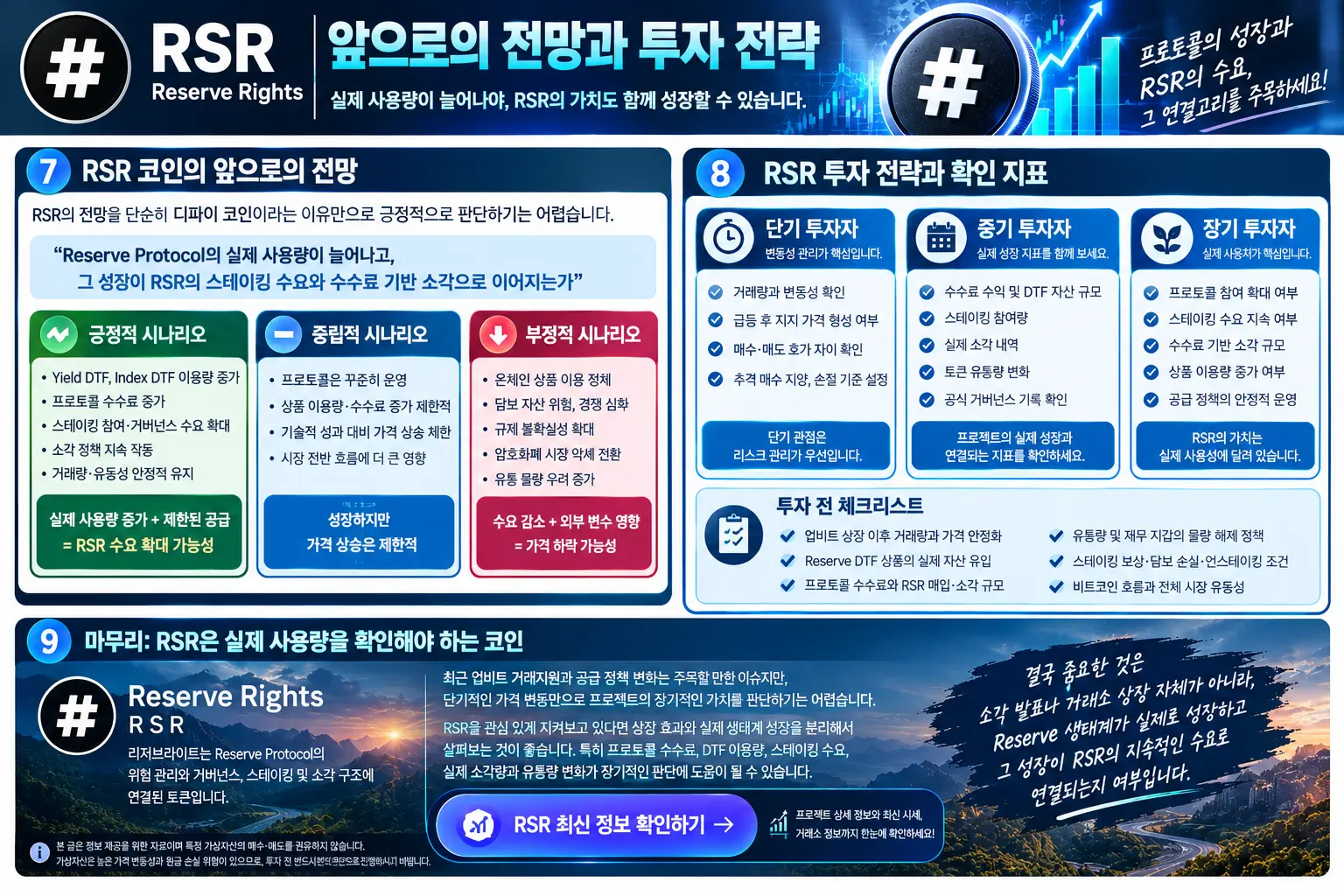 RSR 투자 전망과 전략 인포그래픽