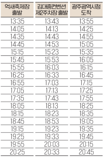 제31회 광주 김치축제. 기본정보 및 행사안내