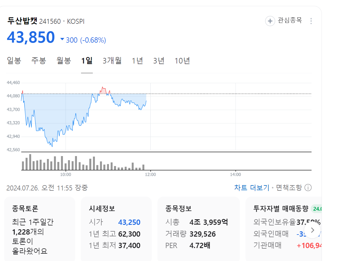 두산로보틱스와 두산밥캣 합병 이슈 정리 2024.07.26