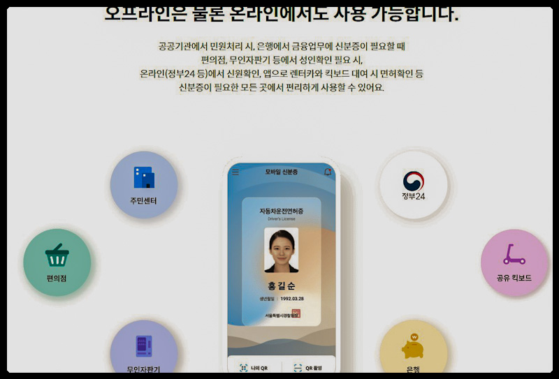 모바일 면허증 활용처