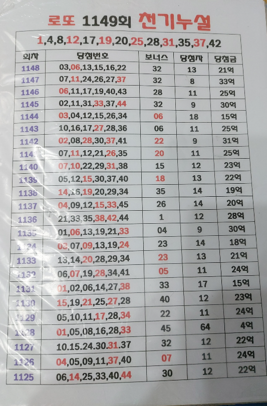 자료5