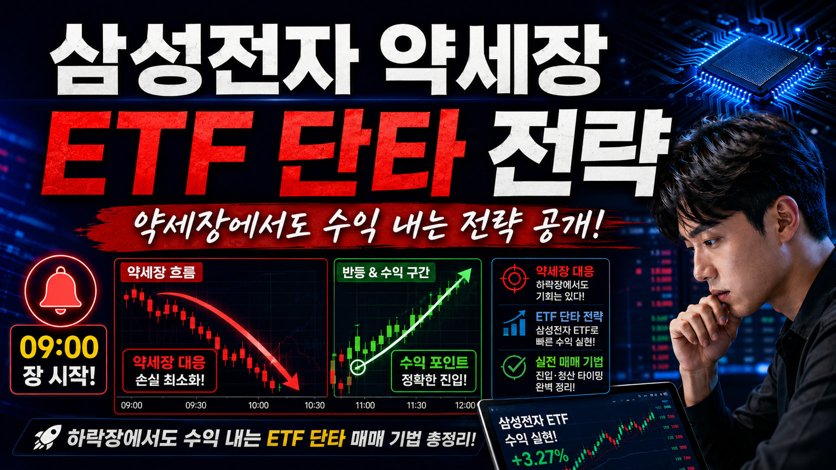 삼성전자 약세장에서도 수익 내는 ETF 단타 전략 공개