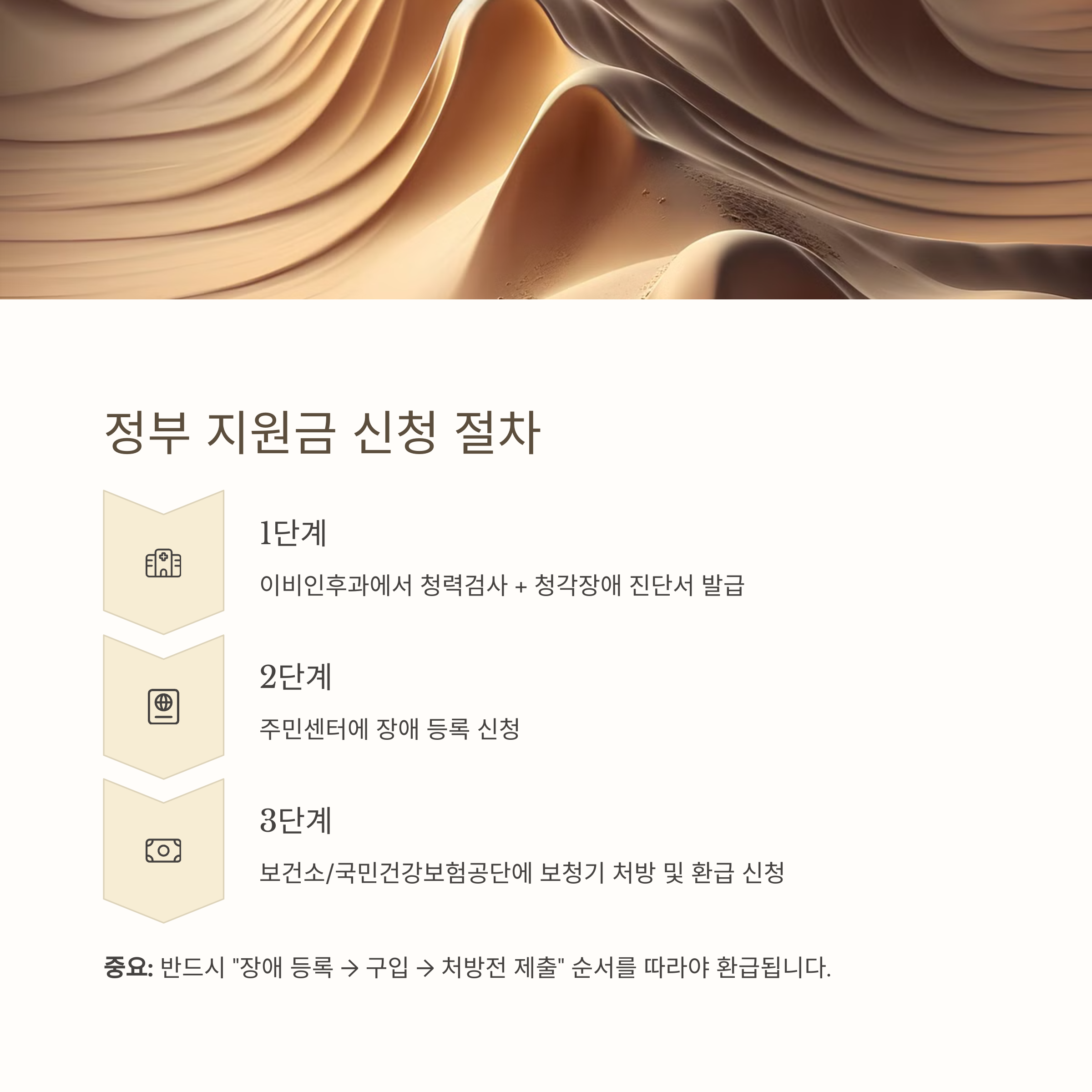 노인 보청기 추천과 2025년 정부 지원금 100% 활용법