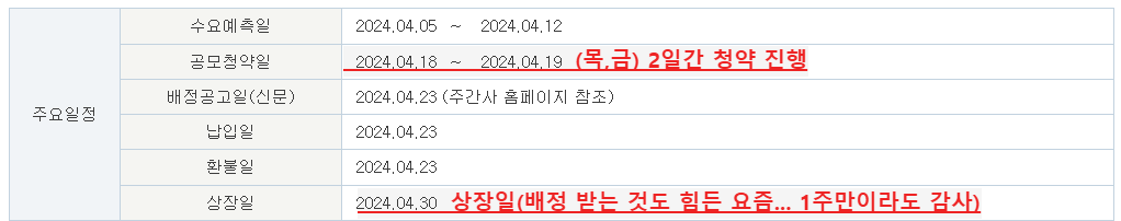 기업정보