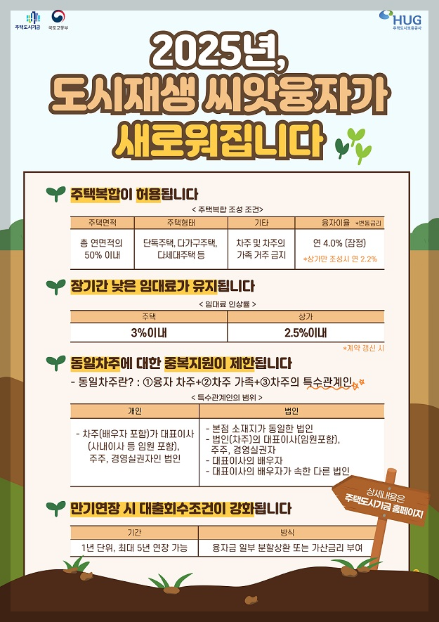 도시재생 씨앗융자 신청방법