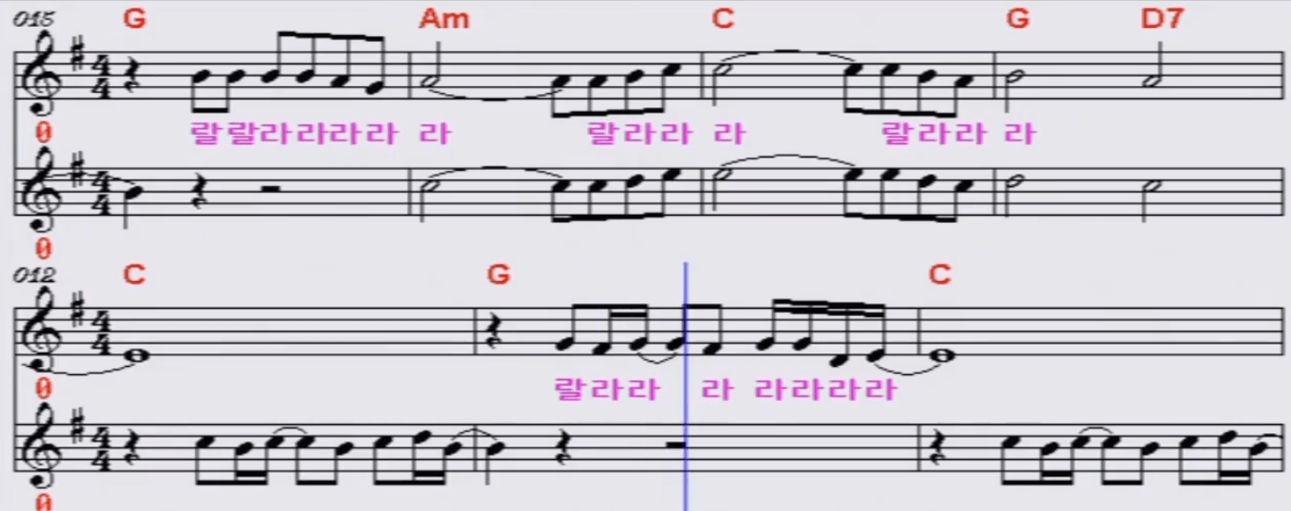 양희은 네 꿈을 펼쳐라 악보