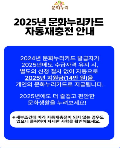 2024년 문화누리카드 발급자가 2025년에도 수급자격을 유지할 경우 별도 신청 없이 자동으로 14만 원이 재충전된다는 안내 이미지