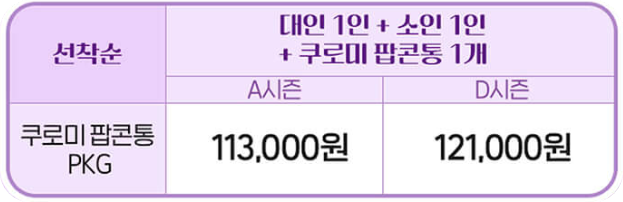 쿠로미팝콘통 패키지