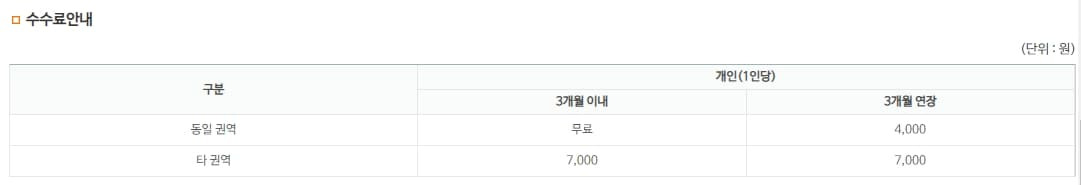 우편물 주소 변경 한 번에2