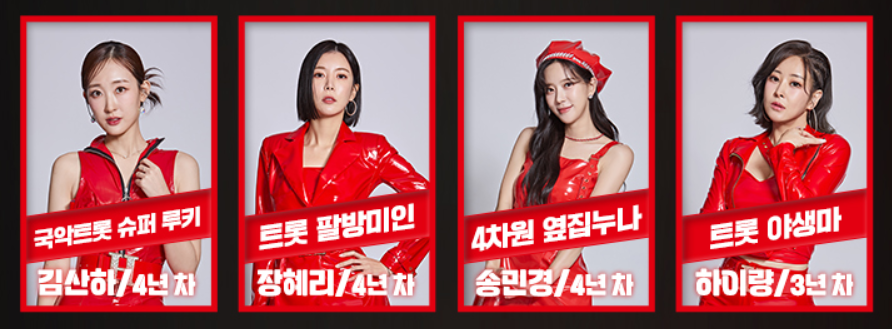 현역가왕 참가자