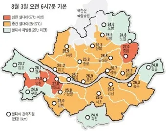 열섬 현상 도심 그늘길 이른 외출 수분 보충 습관_3