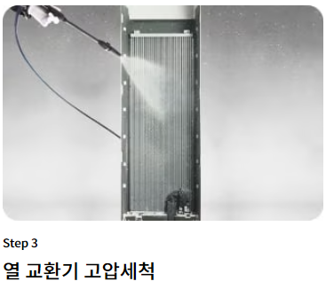 에어컨-청소비용-브랜드별-총정리-LG-삼성-위니아-캐리어