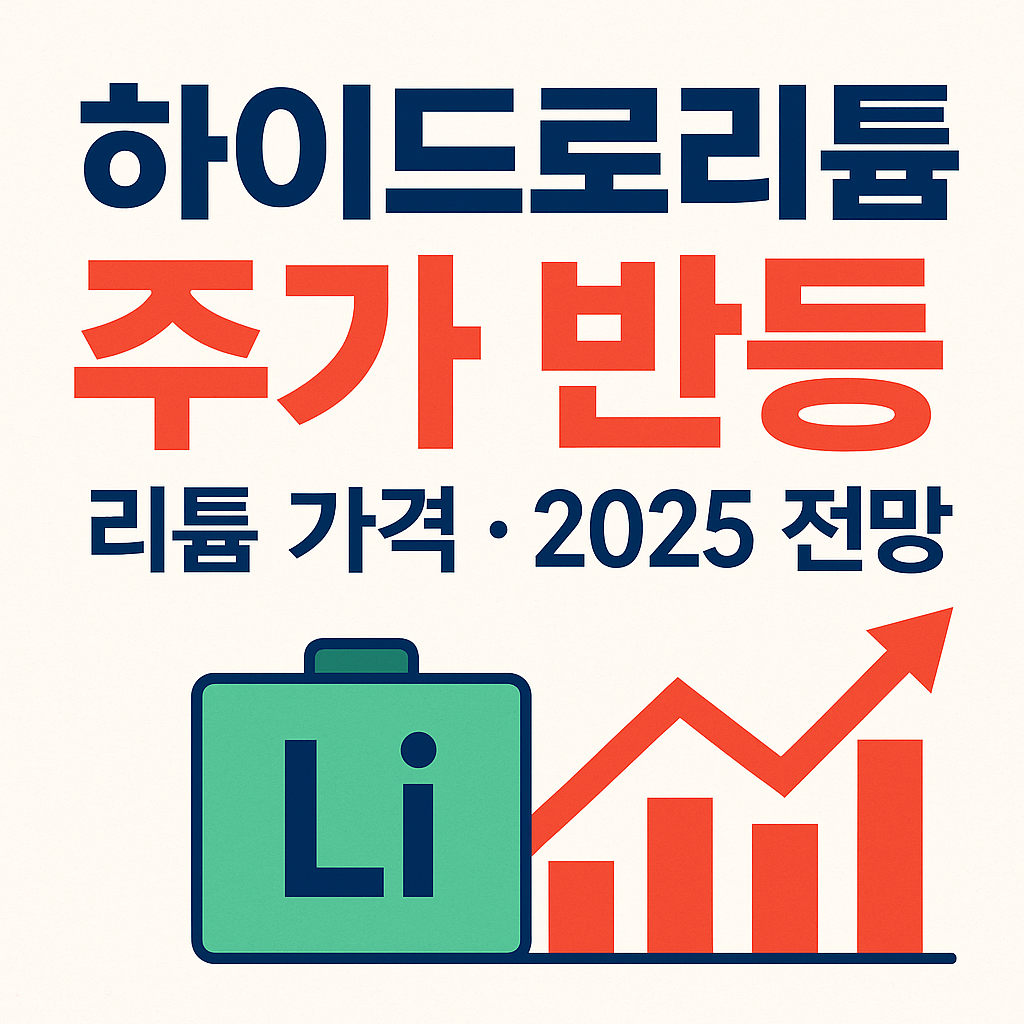 하이드로리튬 주가 차트 상승 그래프