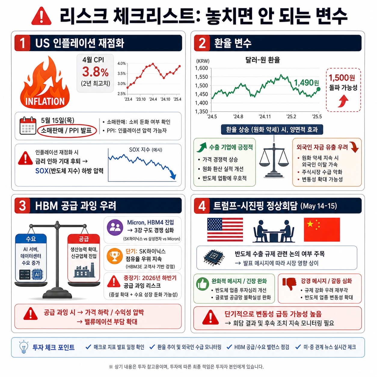 엔비디아