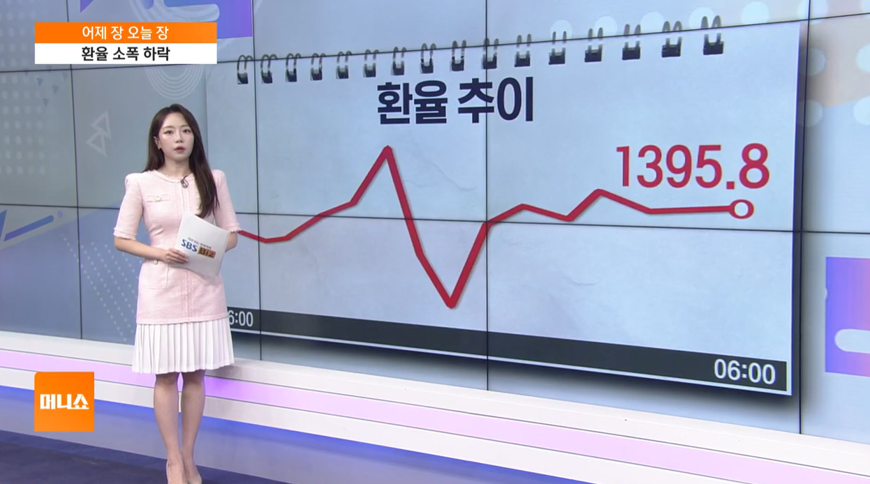 마스가 MASGA 코스피 코스닥 삼성전자 한화에어로스페이스