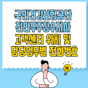 국민건강보험공단 진안무주장수지사 고객센터 위치 및 담당업무별 전화번호