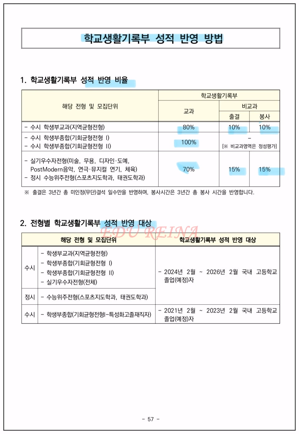 학생부성적반영방법