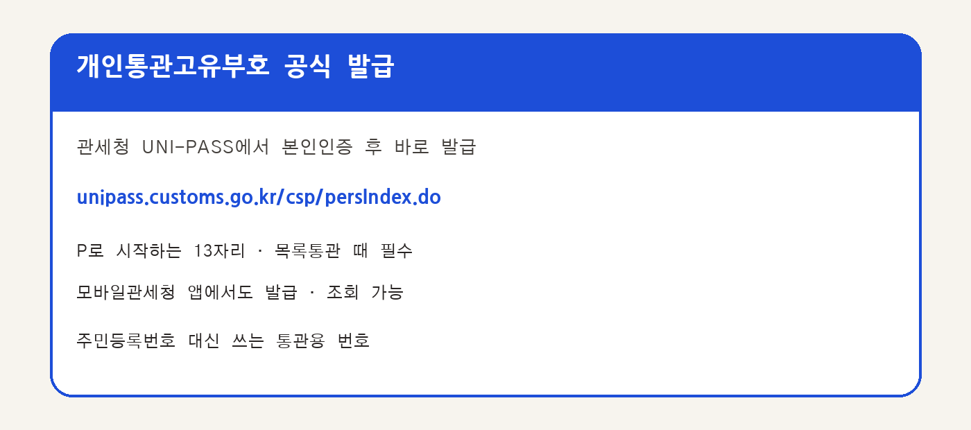 개인통관고유부호 공식 발급 안내: 관세청 UNI-PASS 본인인증 후 발급, P로 시작하는 13자리
