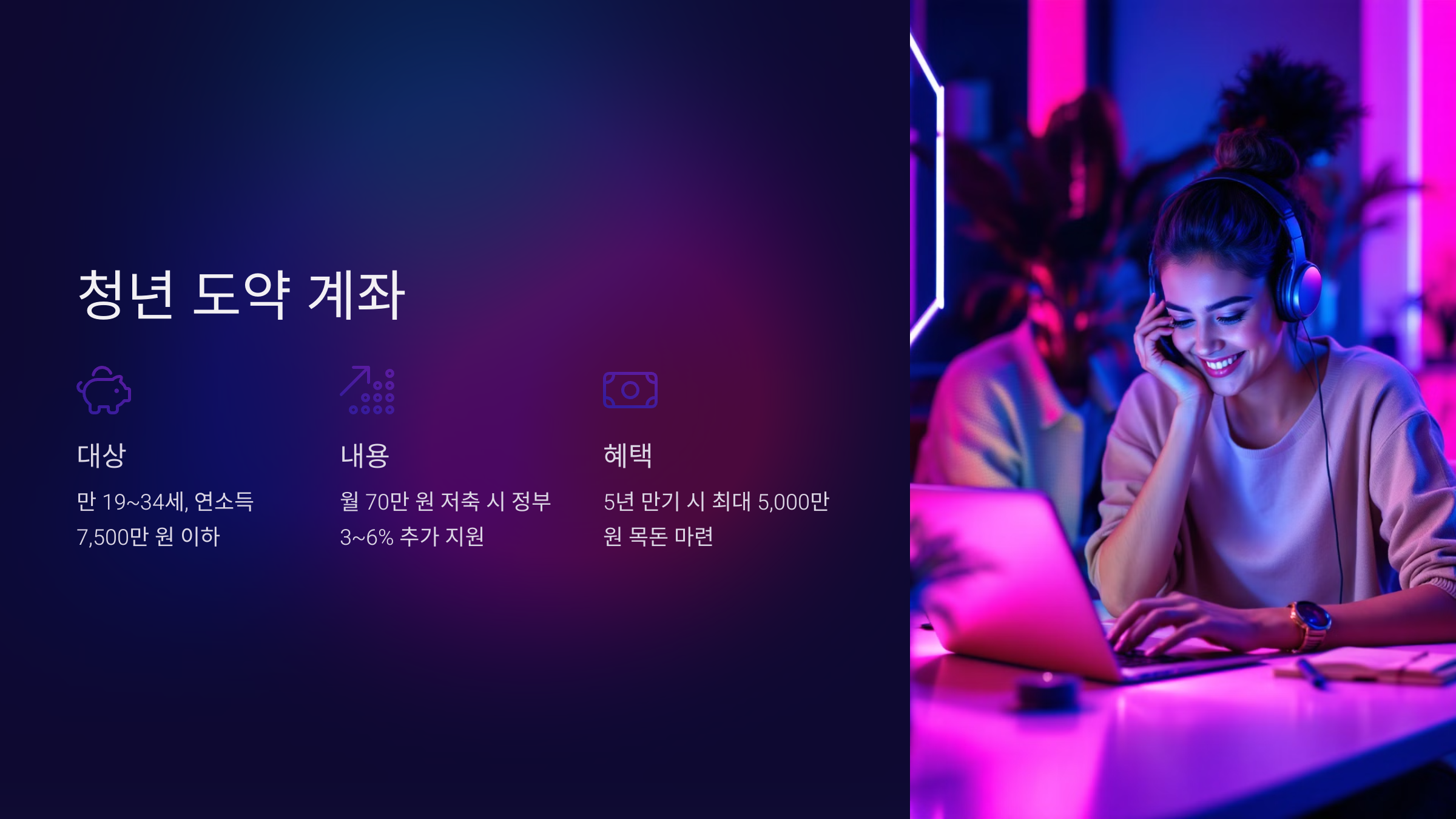 청년 도약 계좌 (자산 형성 지원)