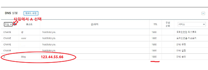 도메인-레코드추가