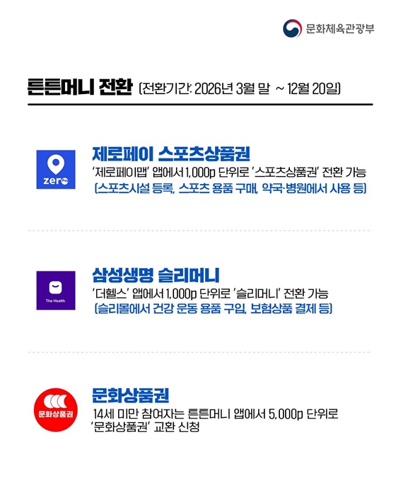 2026 튼튼머니 5만 포인트