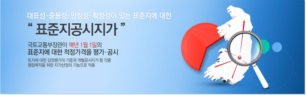 2025년 부동산 공시가격 조회 방법 및 실거래가와의 차이, 활용법 총정리