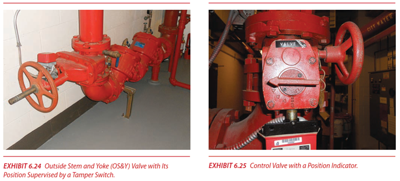 개과천선의 소방이야기_스프링클러설비_Sprinkler System, 건식(Dry). 습식(Wet), 준비작동식(Pre-action), 일제살수식(Deluge).