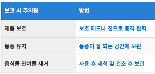 보관 시 유의사항