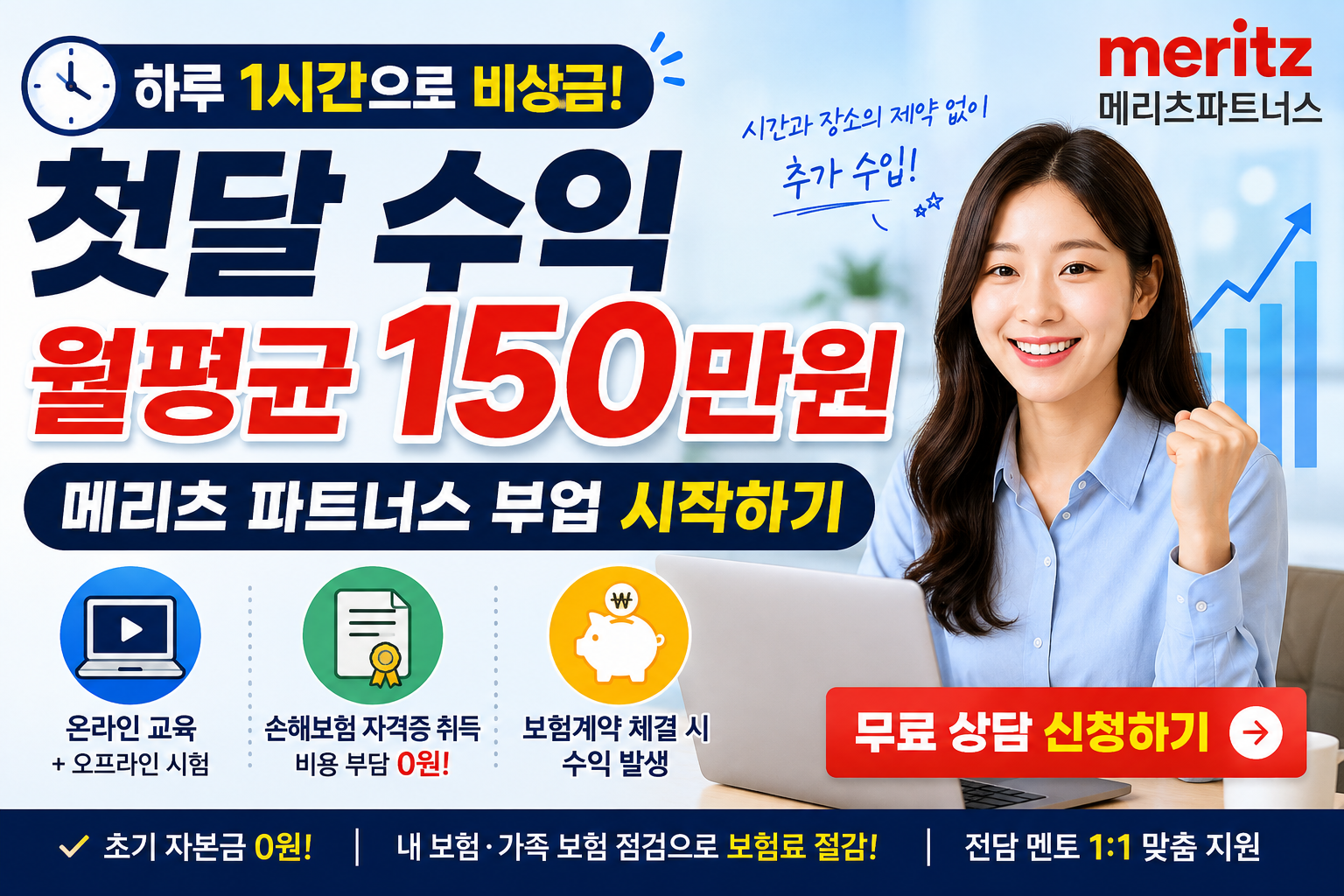 메리츠