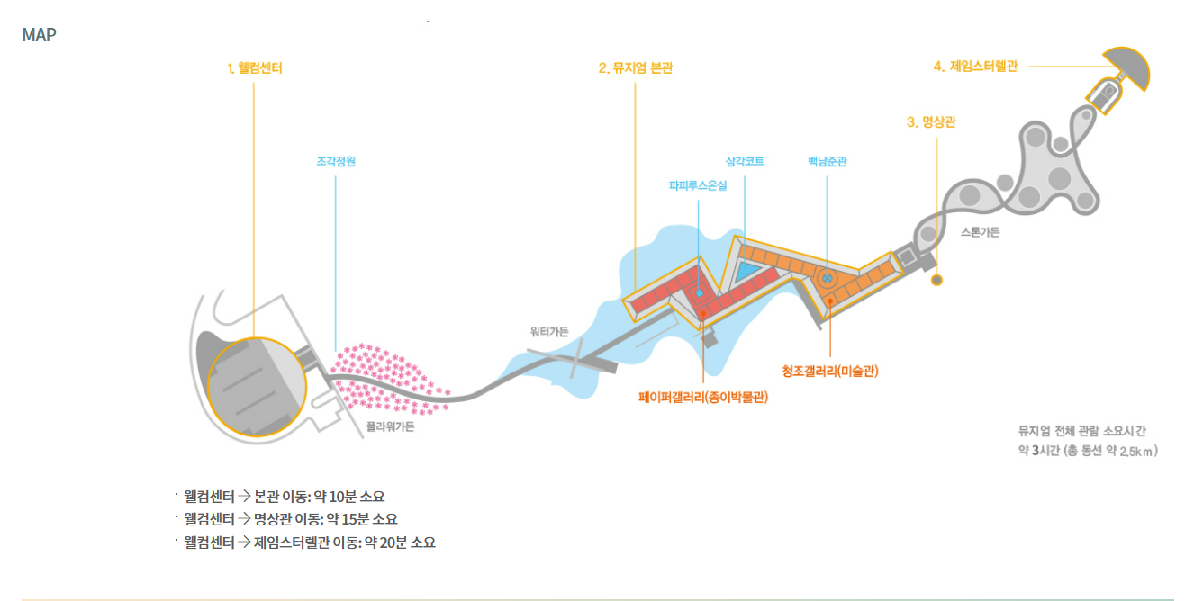 안도-다다오-전시회-미니맵