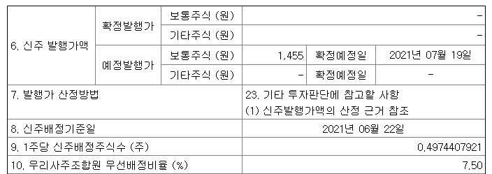 제이준코스메틱유상증자일정